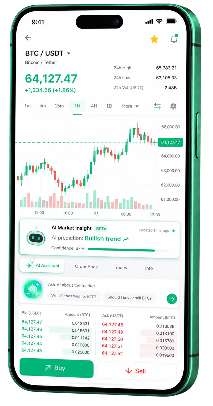 Vue mobile trading Cumbre Valterise